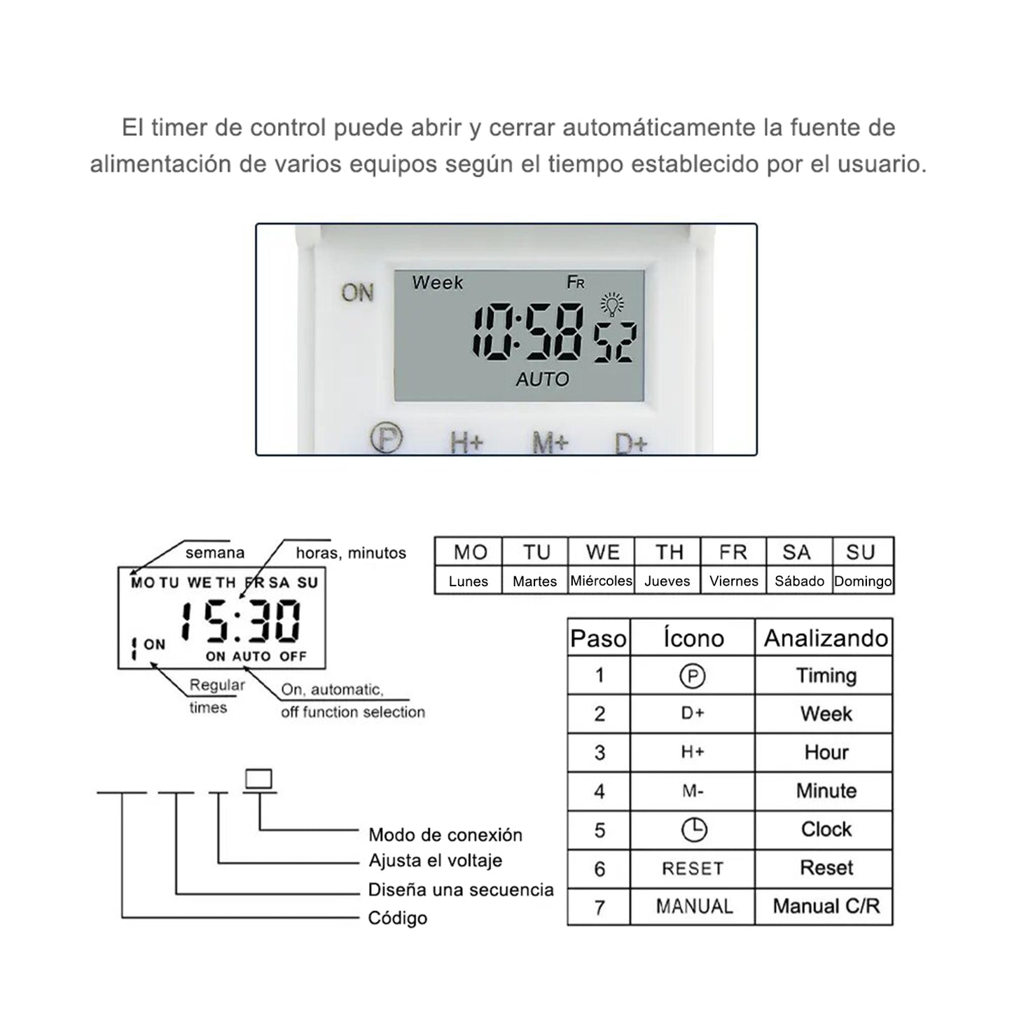 Timer Digital Programable Riel Din 220V 16A