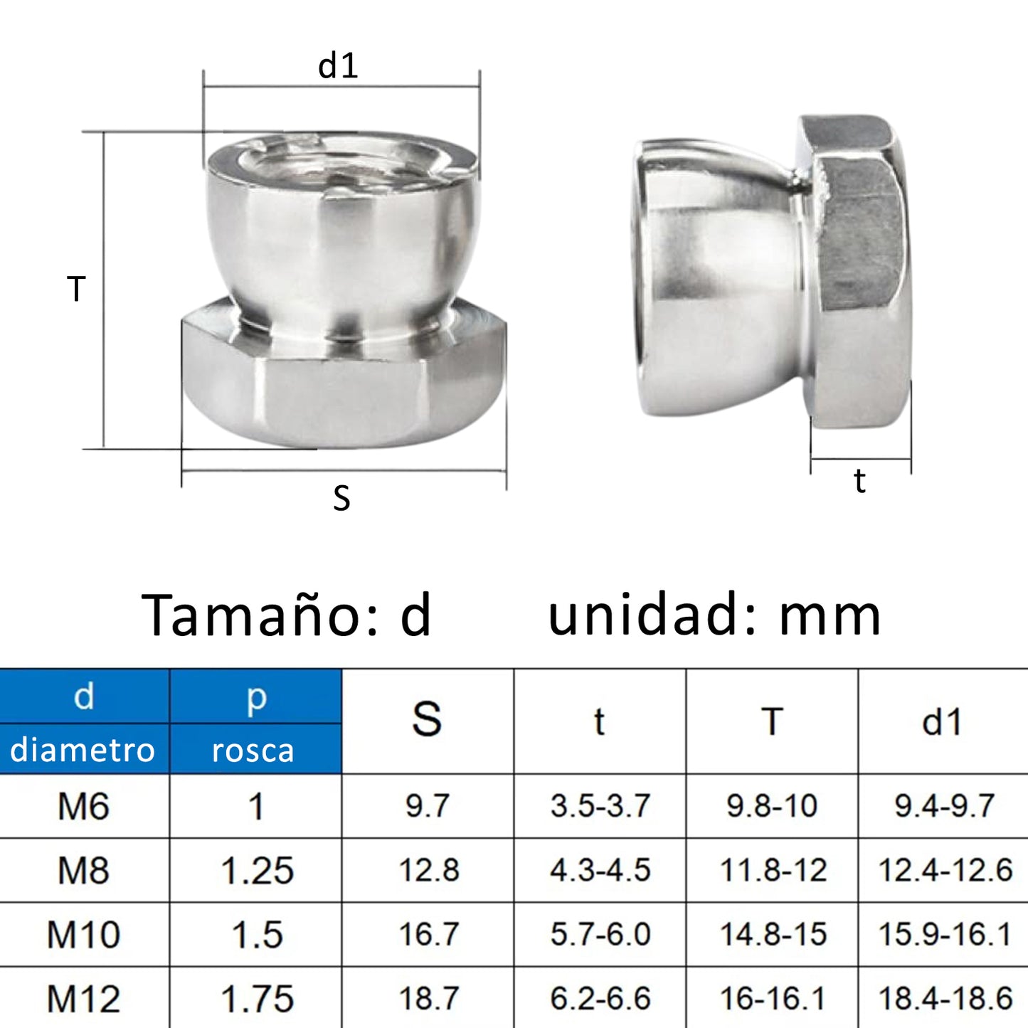 Pack 10 Fijaciones Tuercas Antirrobo M8 De Acero Inoxidable