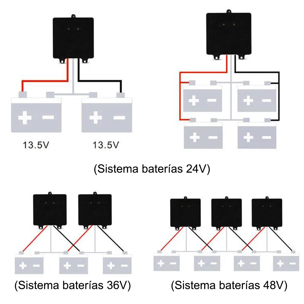 Ecualizador De Baterías 24v Solar