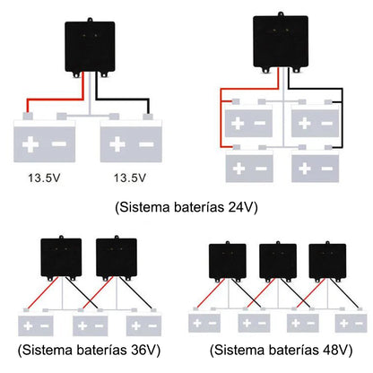 Ecualizador De Baterías 24v Solar