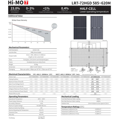 Panel Solar Fotovoltaico Longi 615W 48V Certificado SEC